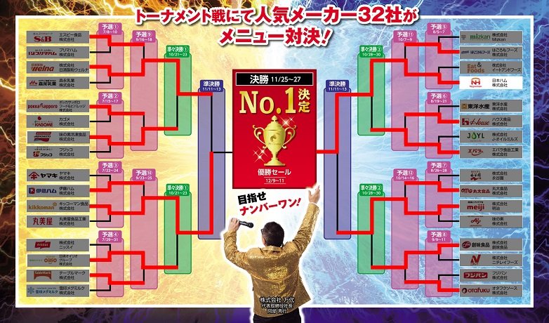 トーナメント結果決勝.jpg